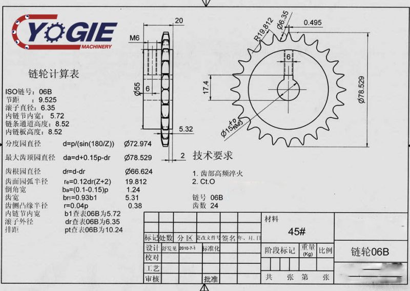 機械加工誤差和公差的區(qū)別在哪？